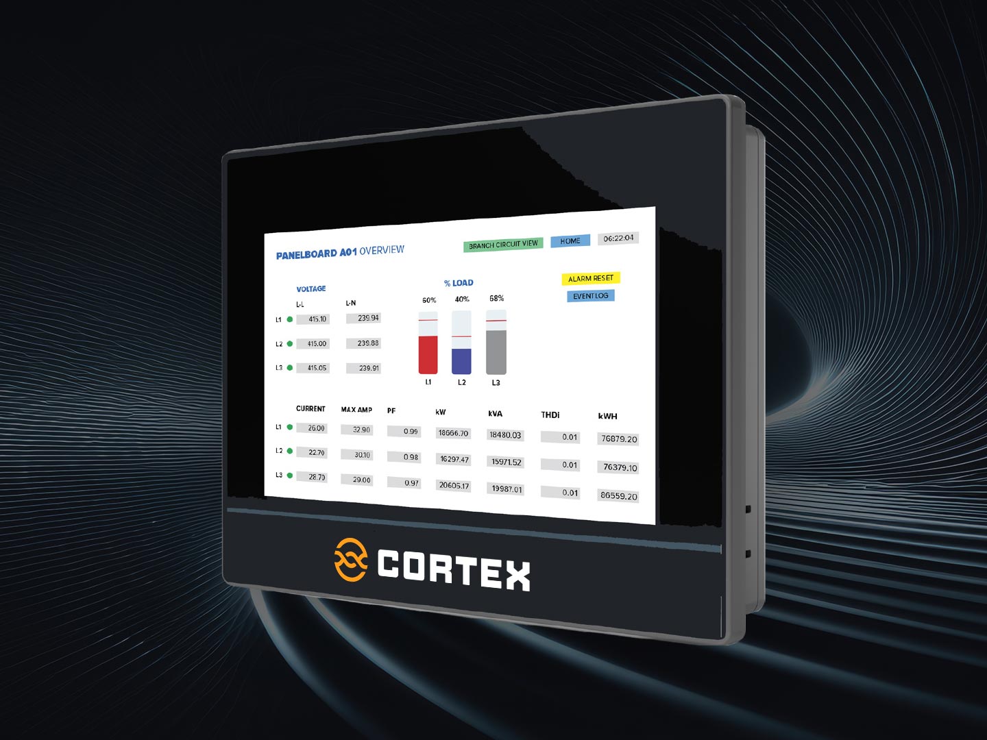 Industrial HMI Display